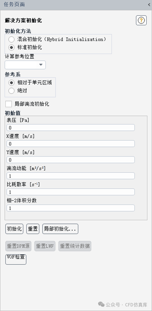 Fluent VOF+重叠网格 圆柱入水（一）的图11