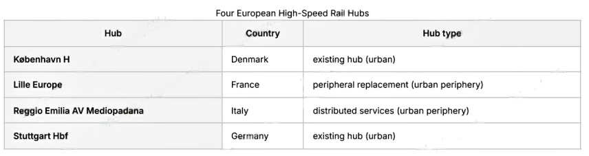 SAT 12月份Reading Module 1-3-托您的福