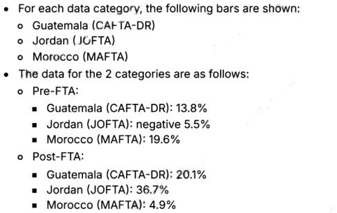 图片[4]-SAT 12月份Reading Module 1-3-托您的福