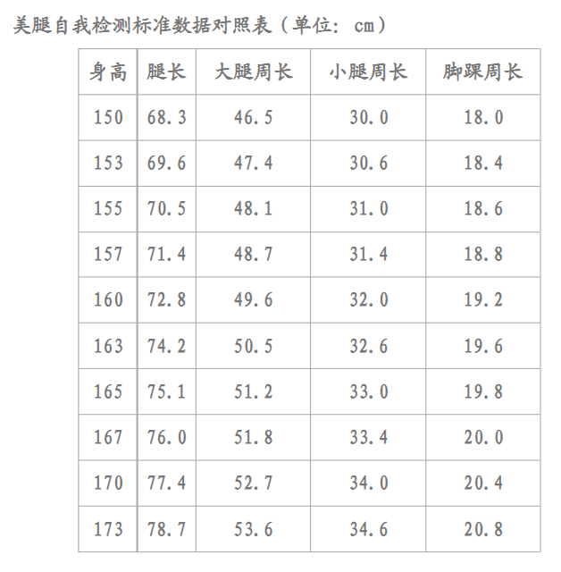 【美女】价值3000万的美腿仅靠健身打造，网友：“腿精界”扛把子（组图） - 29