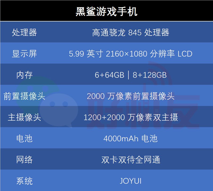 不会被封的吃鸡硬件外挂，了解一下？