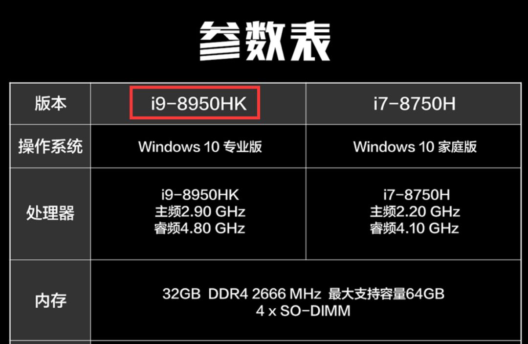 遊戲手機是個坑 科技 第28張