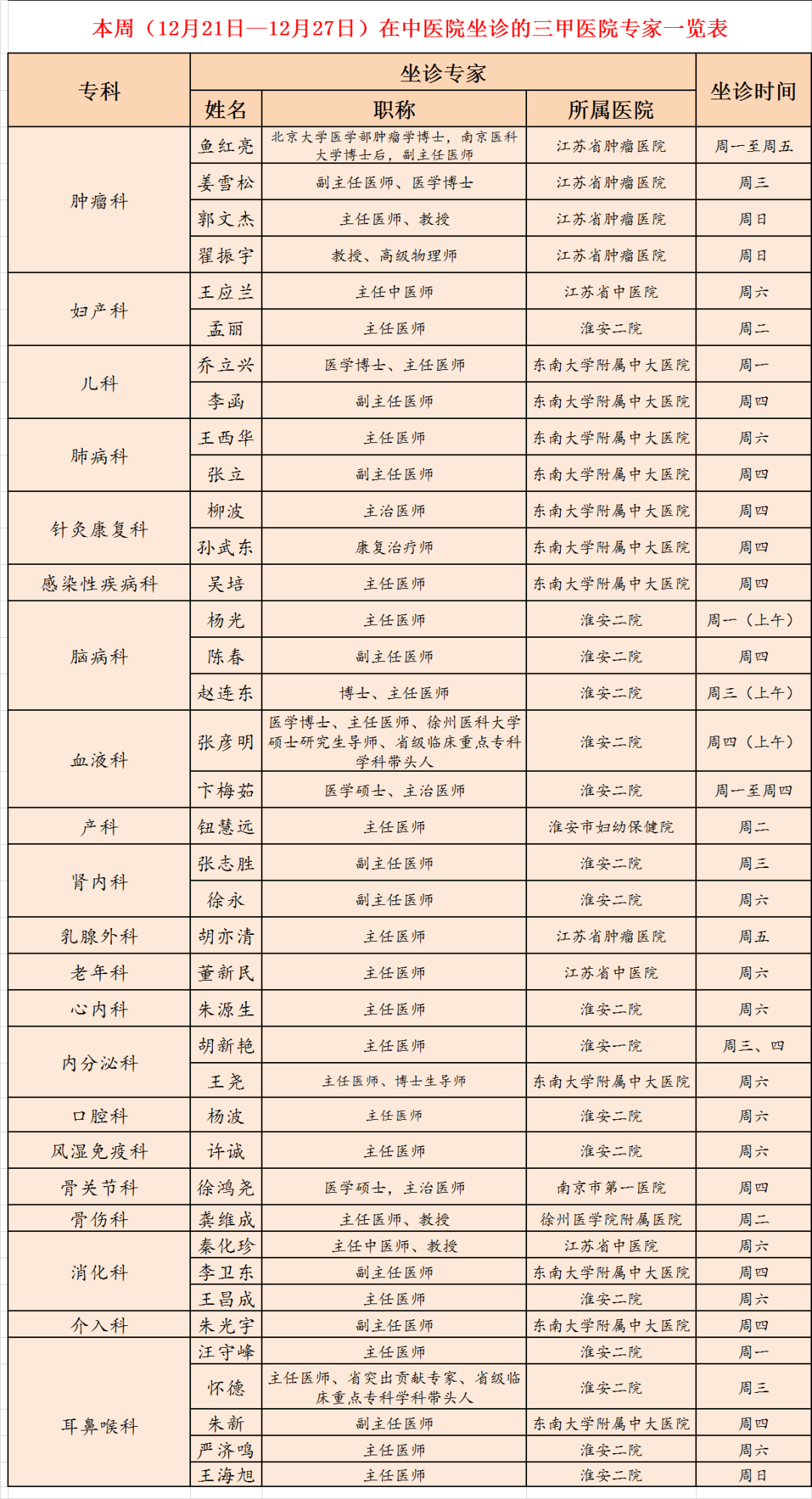 护理优质经验服务方案_优质护理服务经验交流_的优质护理服务经验