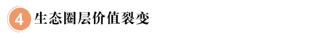 地產(chǎn)風(fēng)向標(biāo)題整理 (4).png