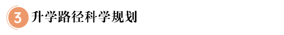 地產(chǎn)風(fēng)向標(biāo)題整理 (3).png