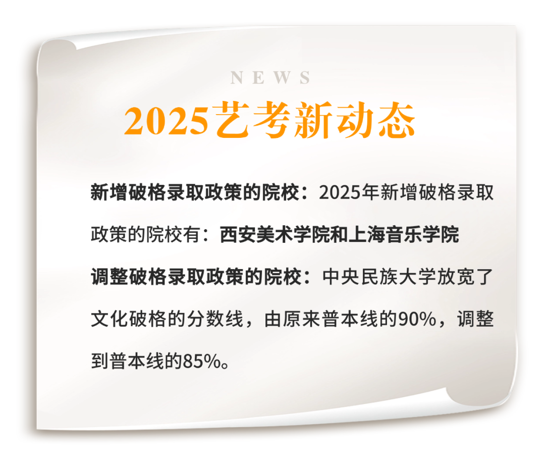 考研作息表安排表小紅書配圖.png