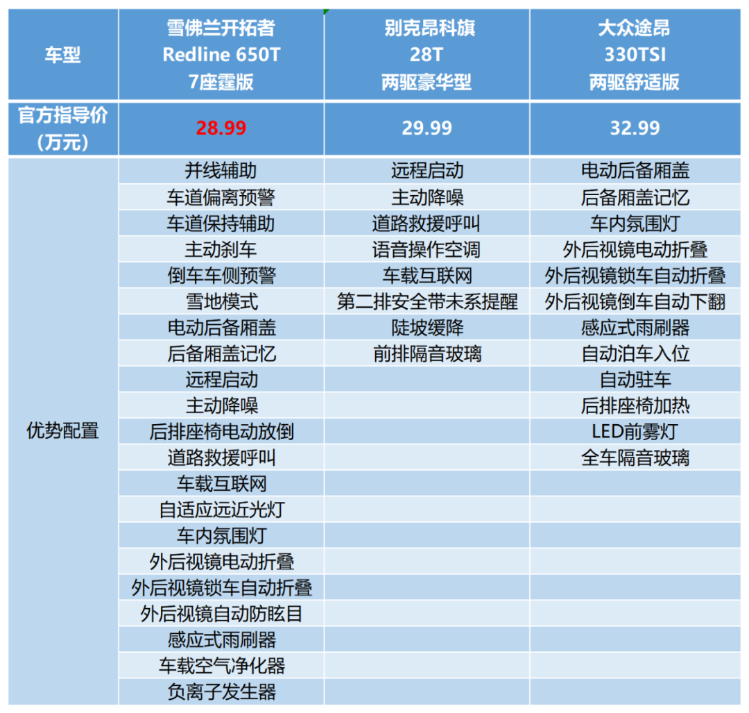 3号旗尺寸_灯杆旗尺寸_商场吊旗尺寸工艺