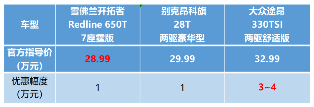 灯杆旗尺寸_商场吊旗尺寸工艺_3号旗尺寸