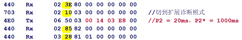 圖解基于UDS的Flash BootLoader的圖4