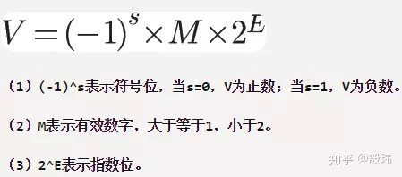 真真假假的TOPS-不要太较真了的图2