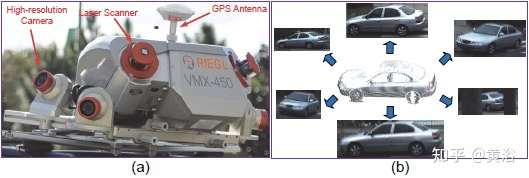 万字综述自动驾驶数据闭环的图47