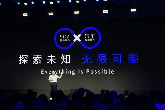 SOA對(duì)整車(chē)E/E架構(gòu)的挑戰(zhàn)的圖18