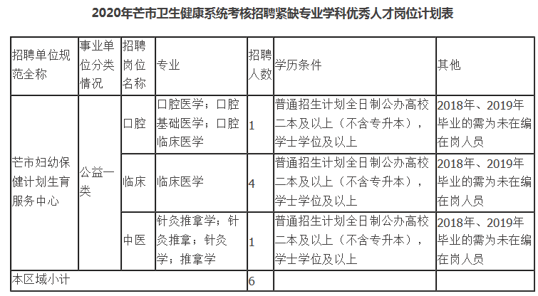 昆明醫學院教務網絡管理系統_昆明醫科大學教務系統管理中心_昆明醫科大學教務系統登錄網址