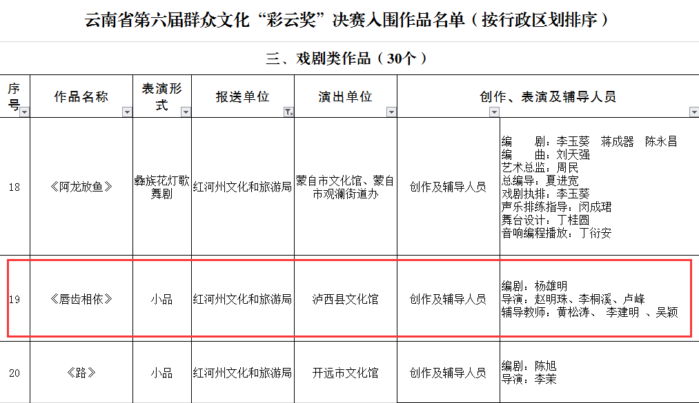 泸西文旅云