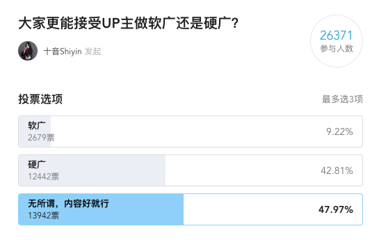 魏武挥：我眼中的B站财报