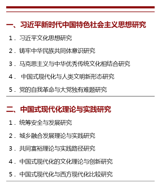 成都世通研究院