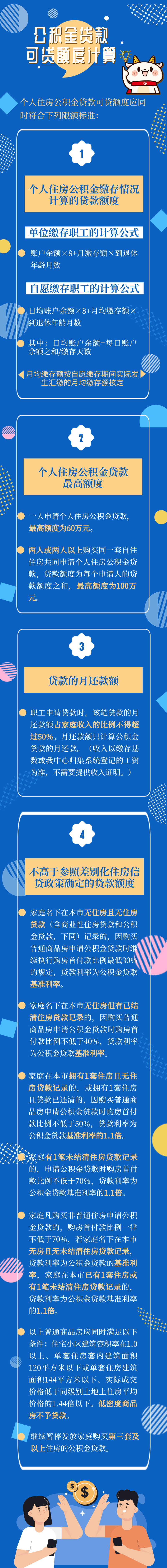 你能申请多少额度的公积金贷款？看完心里就有底了
