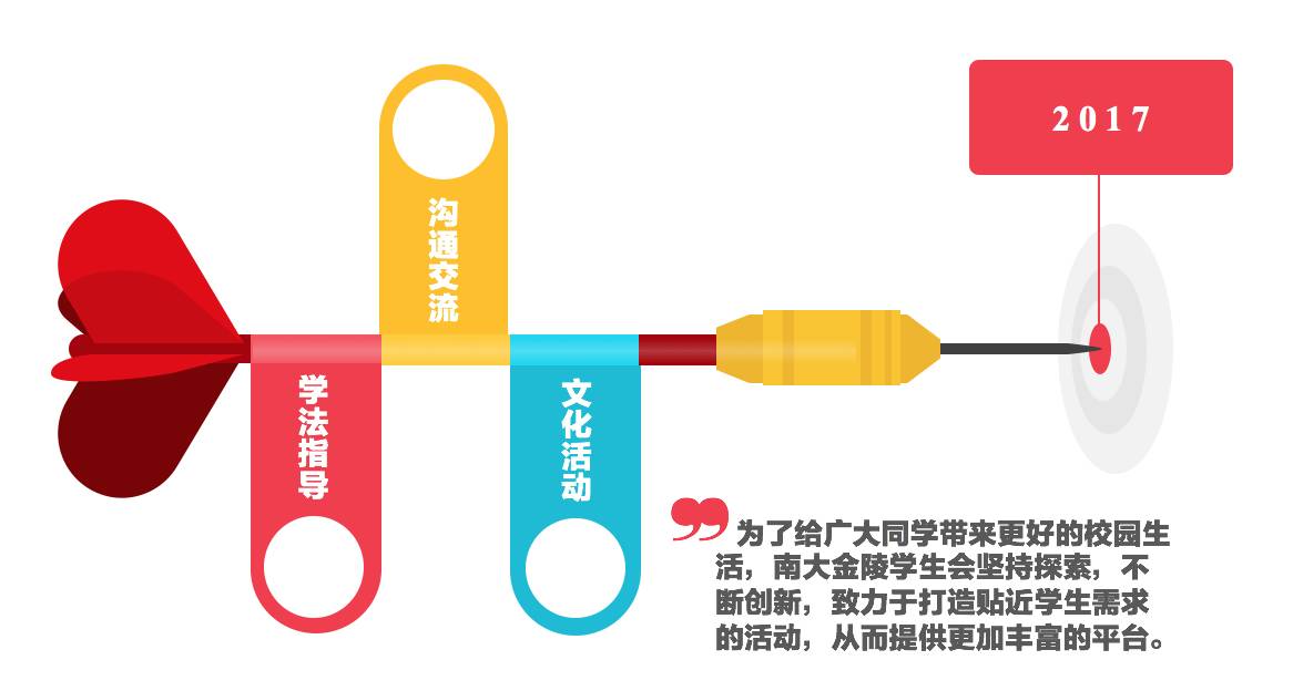 江蘇南京金陵學院官網_南京大學金陵學院_南京金陵學院簡介