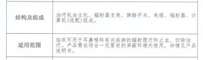 微波治疗仪怎么样投诉！康复科违规使用微波治疗仪被罚，各单位务必警惕！_https://www.jmylbn.com_新闻资讯_第5张