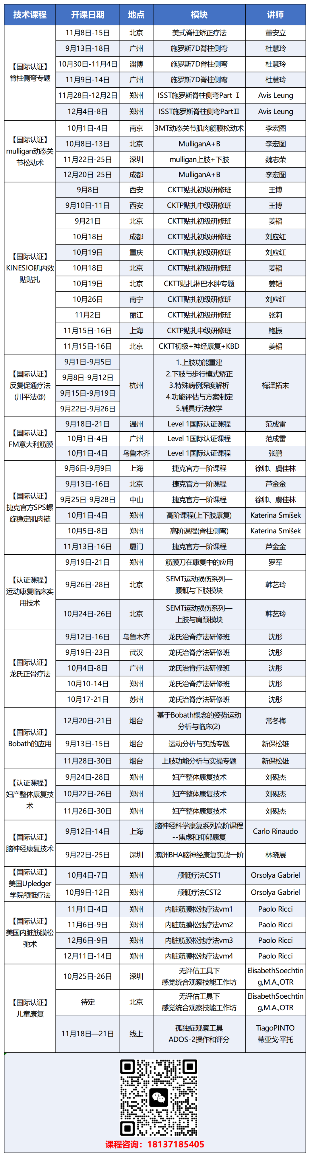 康复理疗设备怎么生产医保局：严禁康复科滥用理疗设备，违者重罚！_https://www.jmylbn.com_新闻资讯_第12张
