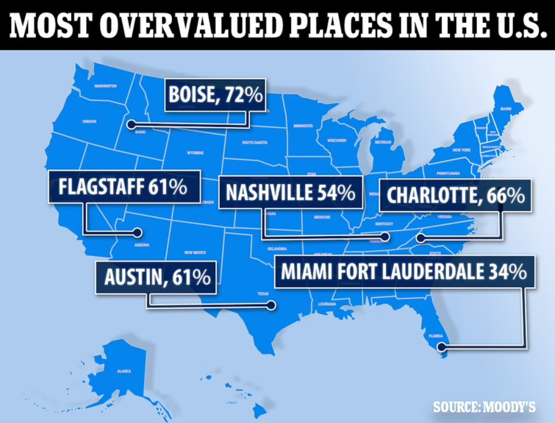 美国房价遭11年罕见跌幅，数10万业主陷入危机！（美中報道）