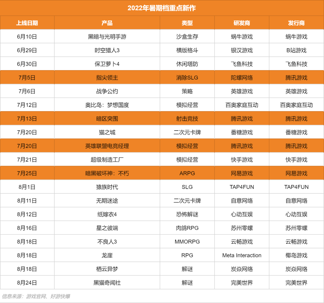 暗区突围官方网
