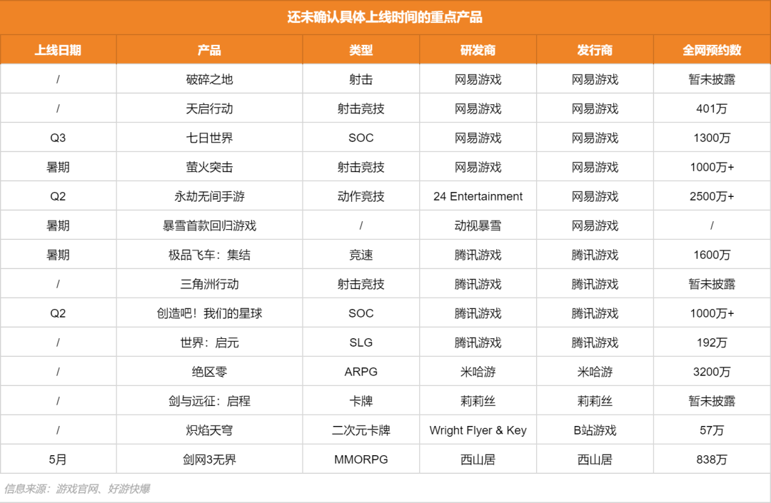 暗区突围官方网
