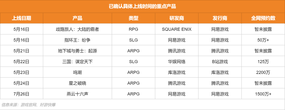 暗区突围官方网