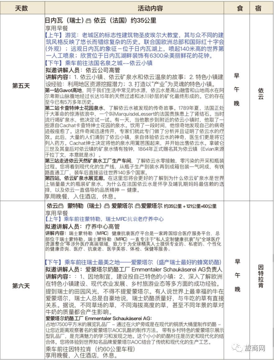 村庄借鉴优质规划经验材料范文_村庄规划经验做法_借鉴优质村庄规划经验材料