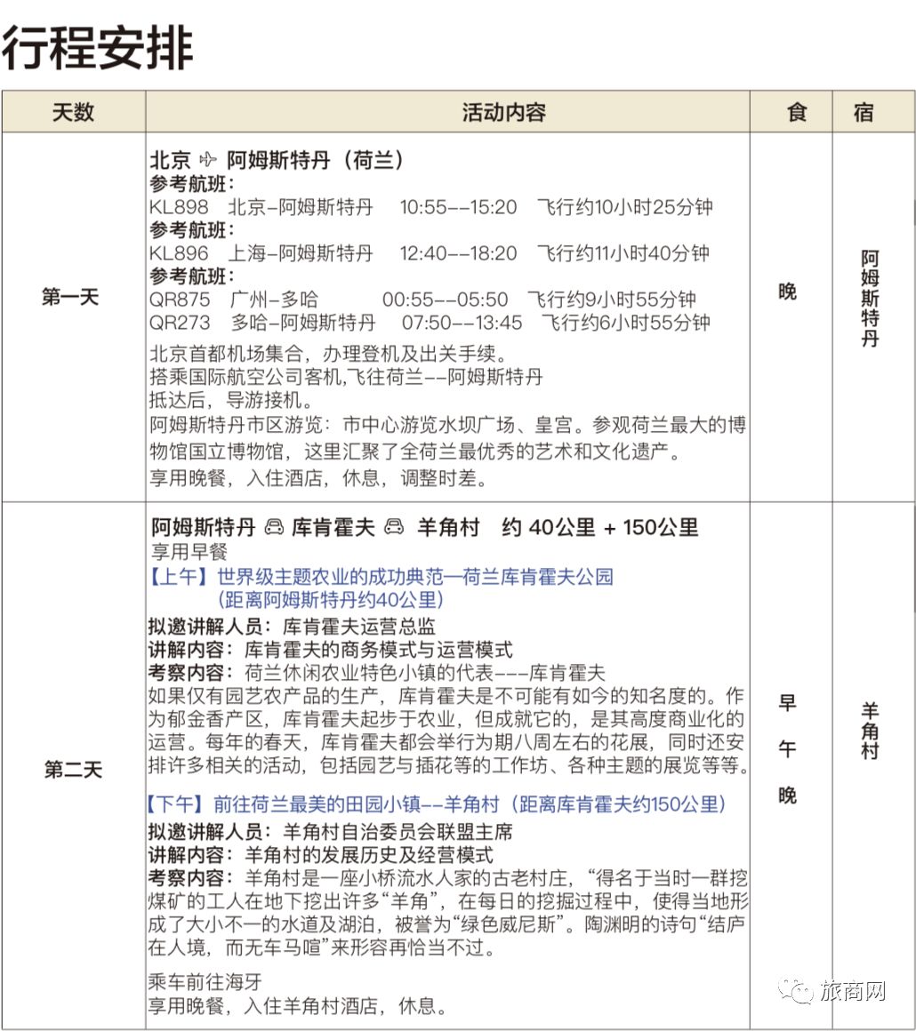 村庄借鉴优质规划经验材料范文_借鉴优质村庄规划经验材料_村庄规划经验做法