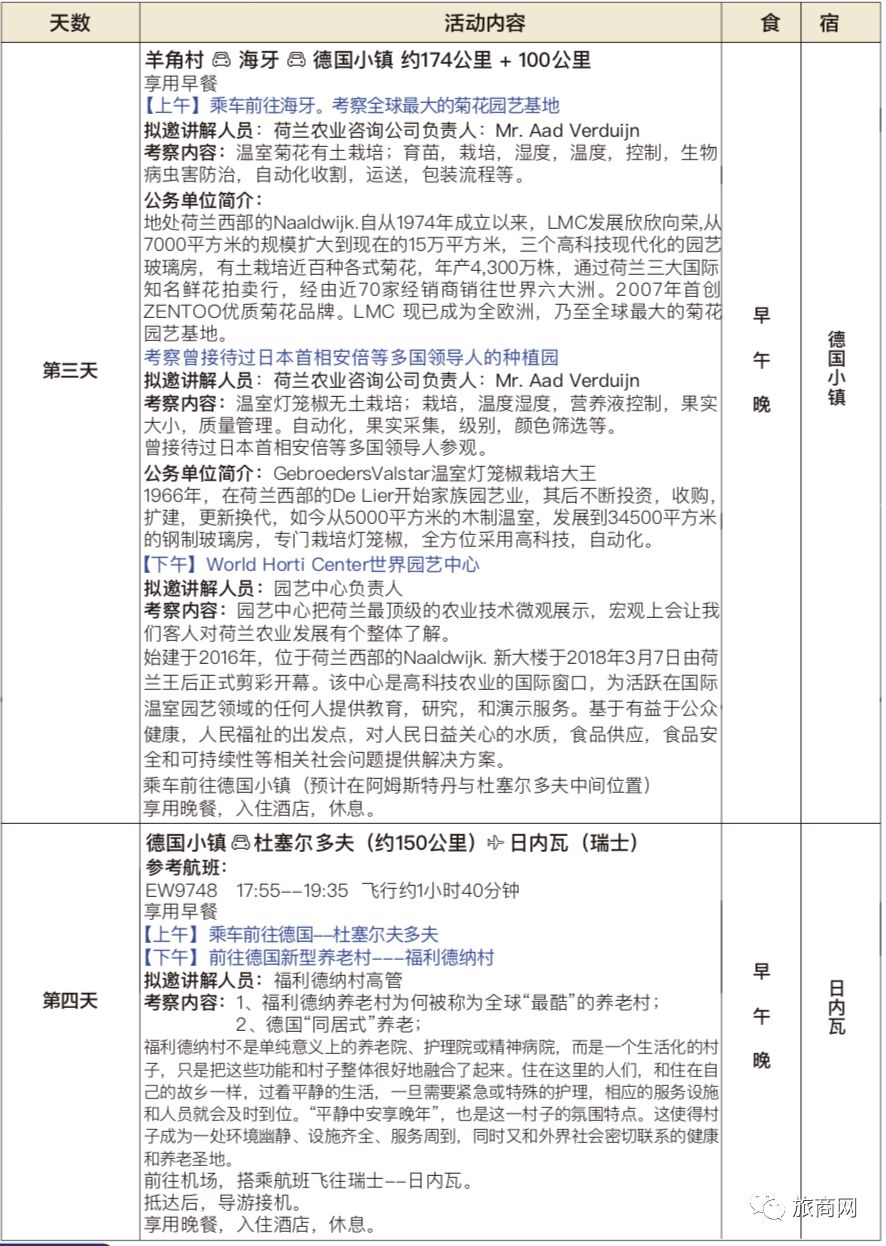 村庄规划经验做法_借鉴优质村庄规划经验材料_村庄借鉴优质规划经验材料范文