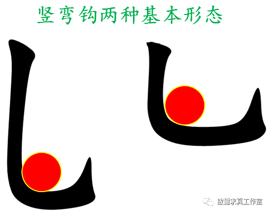 硬笔微课 竖弯钩 啟爾求真工作室 微信公众号文章阅读 Wemp