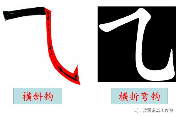 硬笔微课 横斜钩和横折弯钩 啟爾求真工作室 微信公众号文章阅读 Wemp