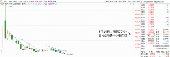 640?wx_fmt=png&tp=webp&wxfrom=5&wx_lazy=1&wx_co=1