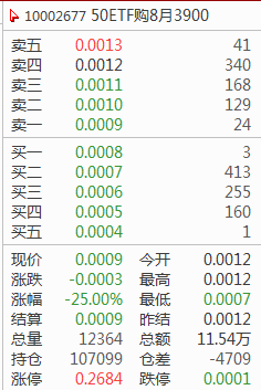 640?wx_fmt=png&tp=webp&wxfrom=5&wx_lazy=1&wx_co=1