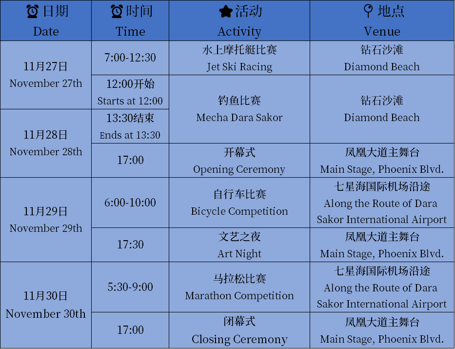 4天狂欢预警！“七星海-欢庆滨海旅游节”嗨玩攻略，速存→