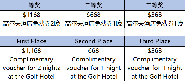 2024柬埔寨创意设计大挑战：滨海城市的未来由你描绘！