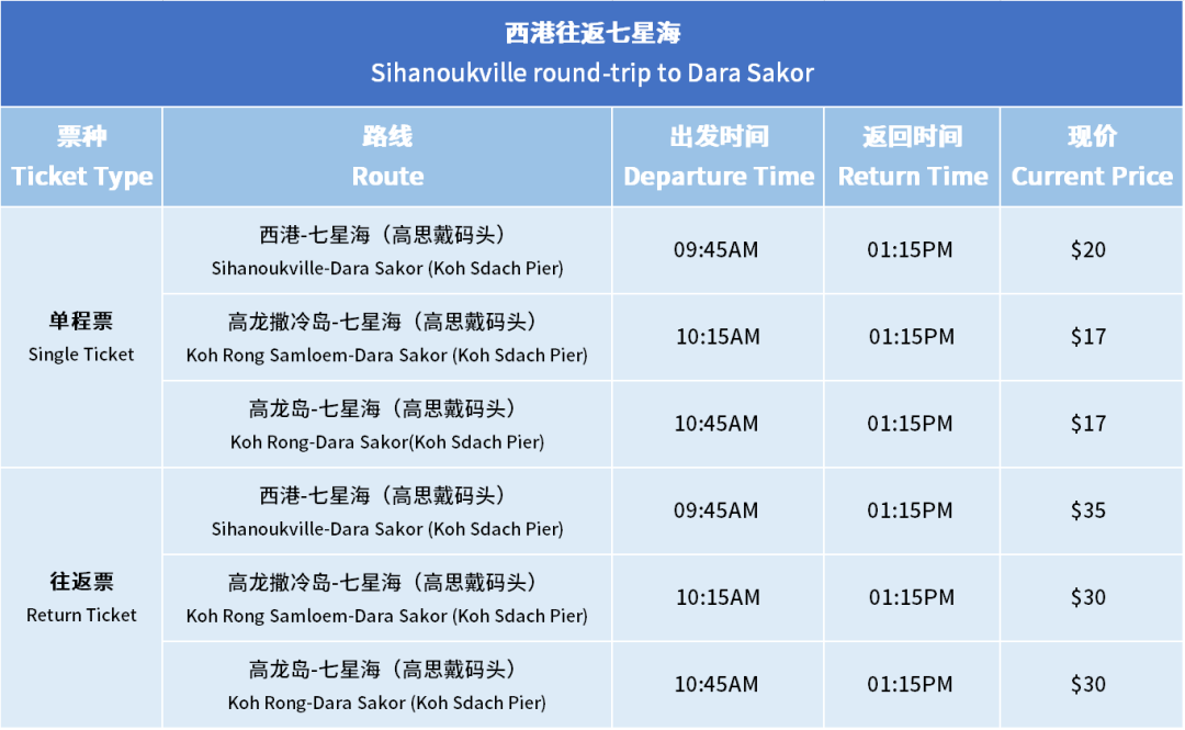 必收藏！2025七星海游玩交通指南新鲜上线