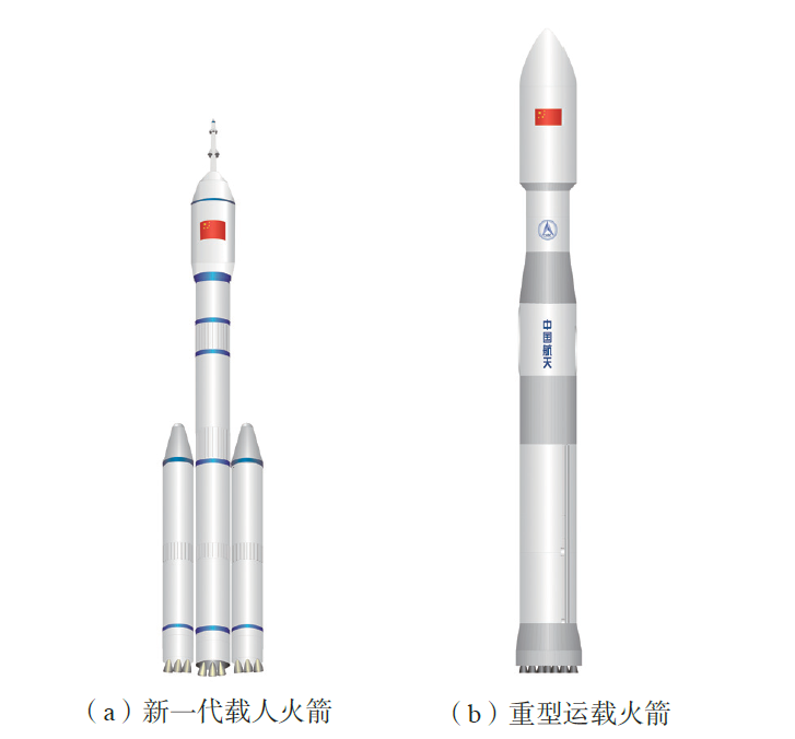 综述与述评 | 长征五号、长征五号B运载火箭总设计师李东：中国航天运输系统发展及未来趋势展望的图13