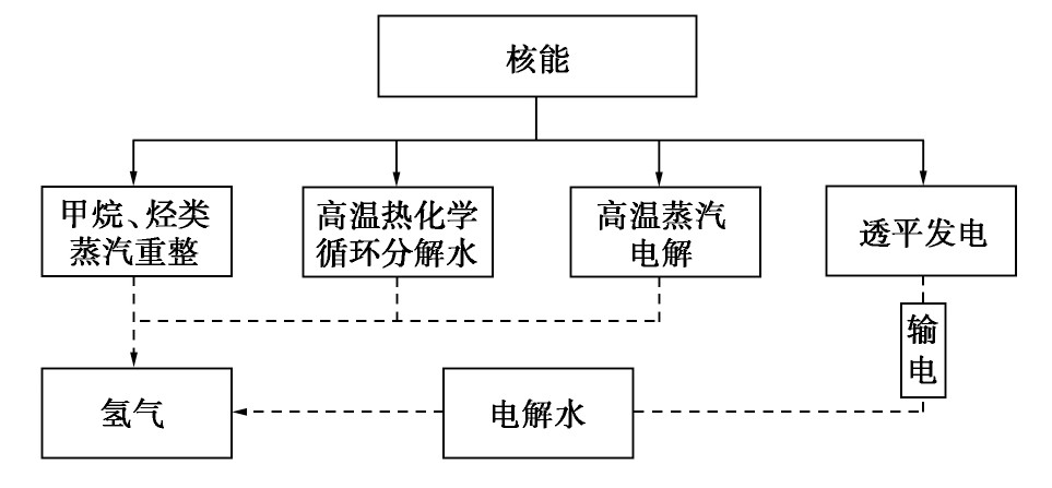 屏幕截圖 2021-08-11 104025.png
