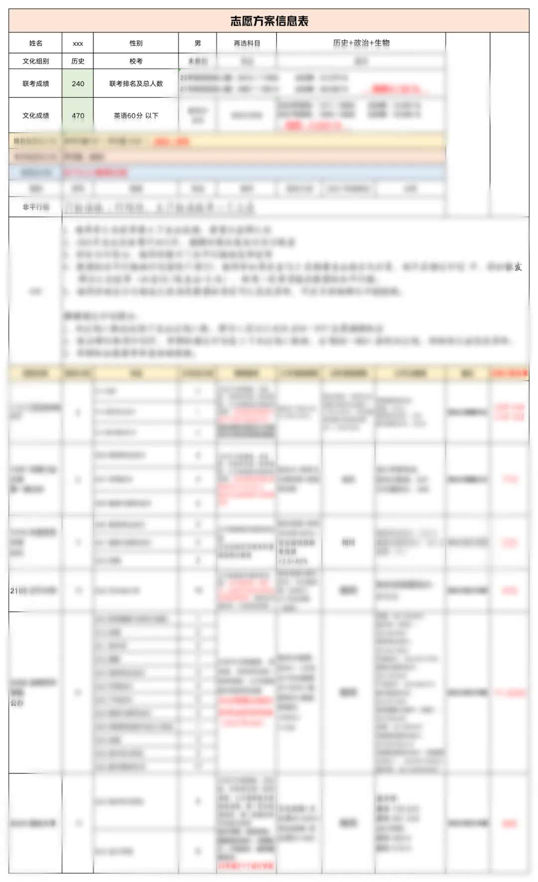 陜西高考分?jǐn)?shù)線預(yù)估_陜西2024高考預(yù)計(jì)分?jǐn)?shù)線_預(yù)估陜西2021高考分?jǐn)?shù)線