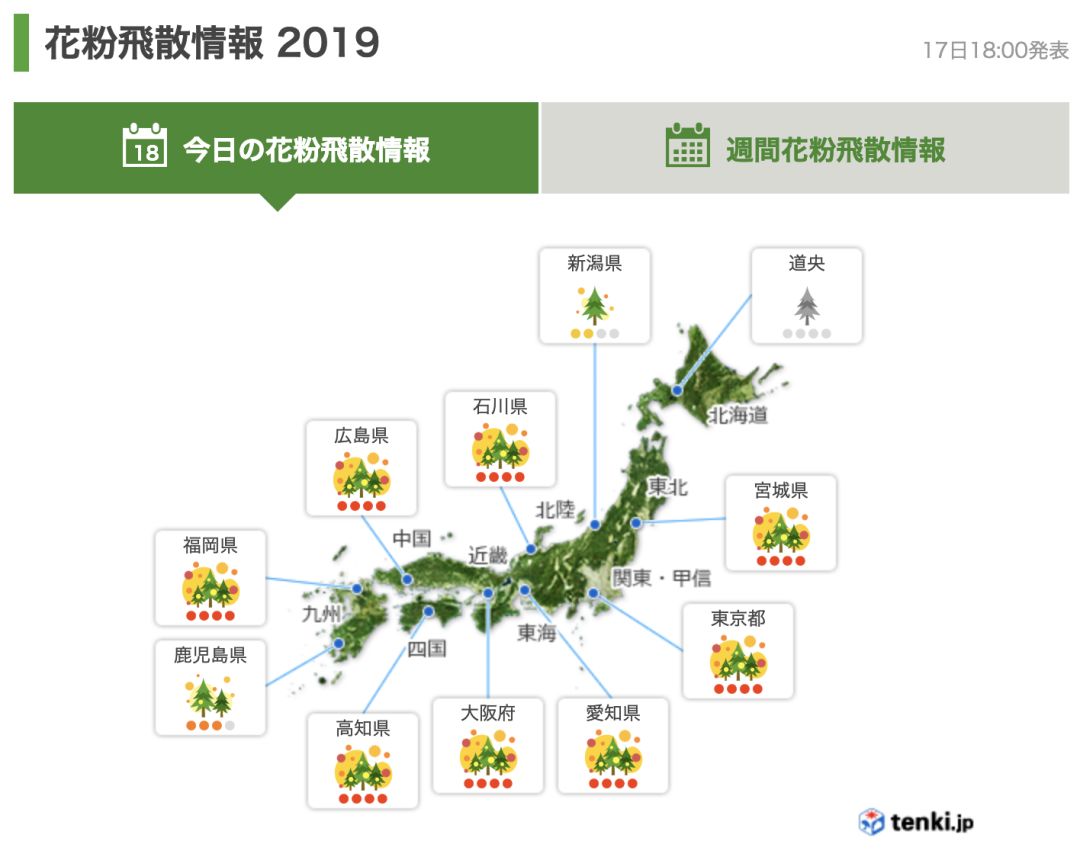 小贴士 关于花粉症 你不得不知的几件小事 每刻的笔记本 微信公众号文章阅读 Wemp