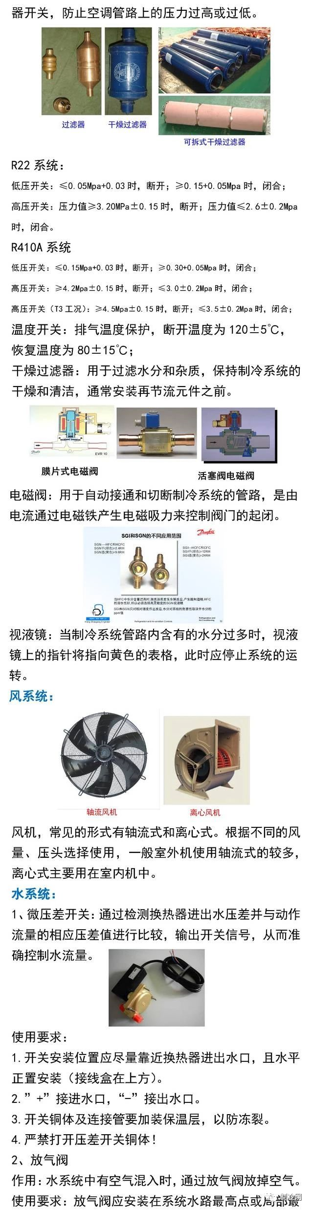 空調制冷的原理和空調零部件詳述