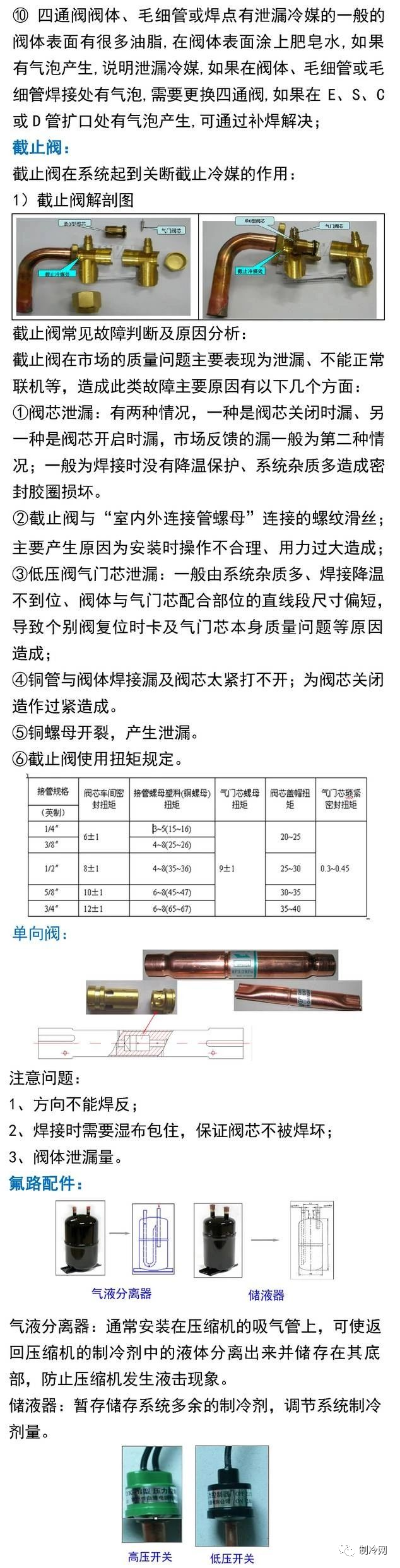 空調制冷的原理和空調零部件詳述