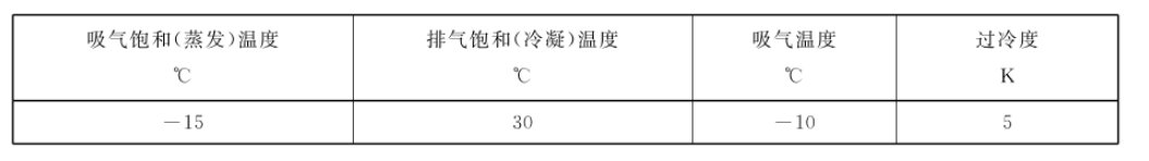 系统学习制冷设备知识（2）：制冷压缩机名义工况 & 制冷剂替代对制冷压缩机影响