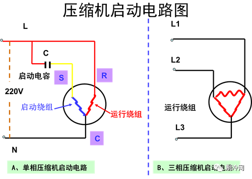 空调压缩机电容接线图图片