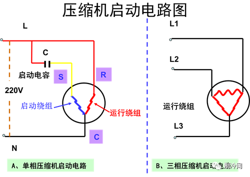 涡旋式压缩机故障判断实例 - 广东野田三立制冷科技有限公司