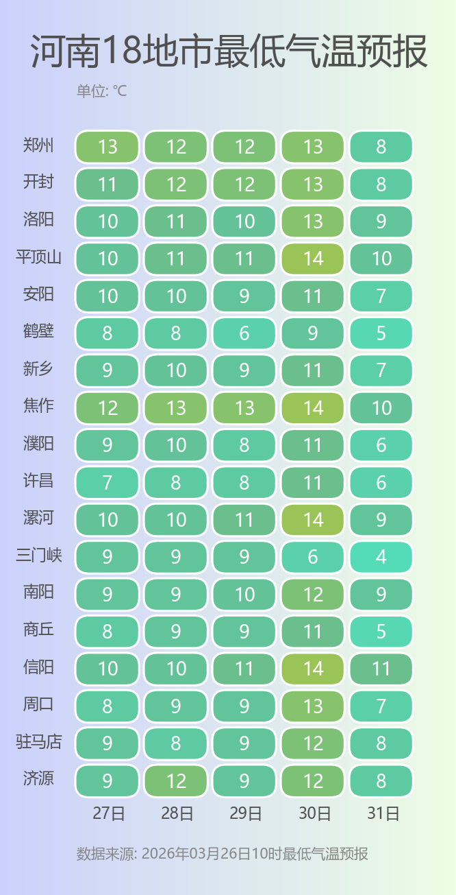 65d06f66e095b4ae933e8db7da3bffed.png