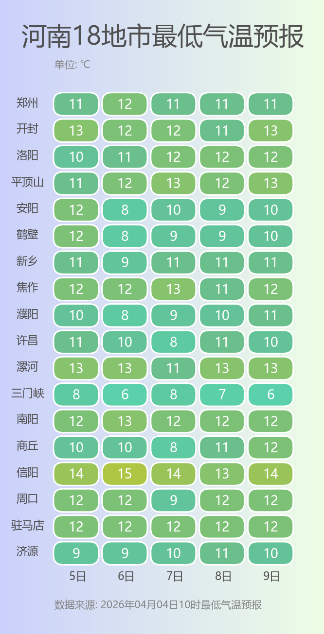 815a6fdf3080dbbc676f7ee4c7d134bb.png