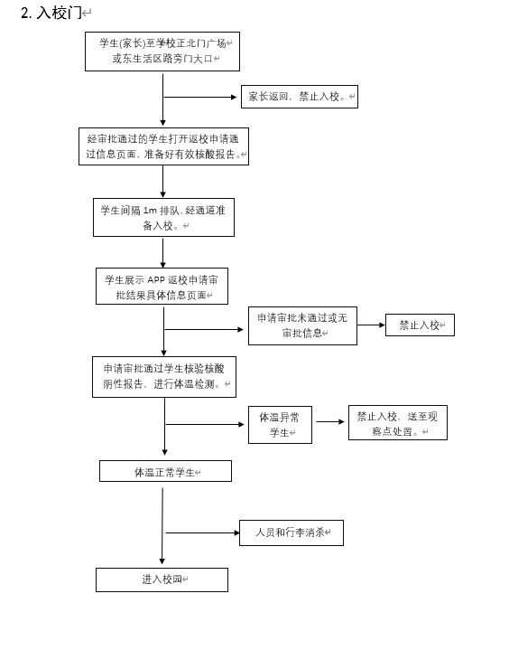 å¾ç